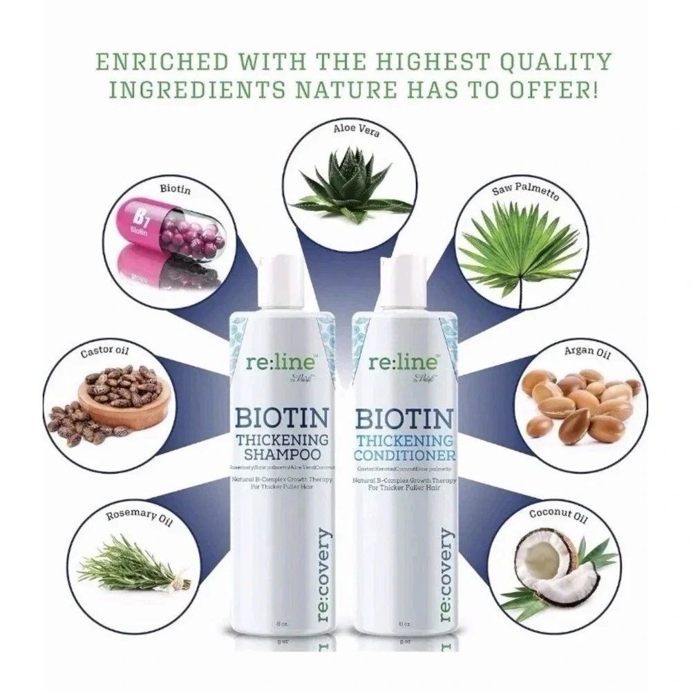 Re:line Biotin Thickening Shampoo & Conditioner Hair Growth Set 8 oz